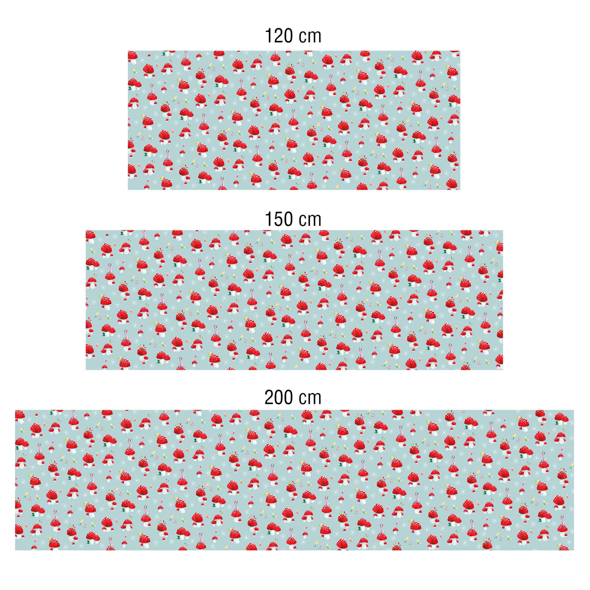 Küchenrückwand - Alu Dibond - Glückspilze