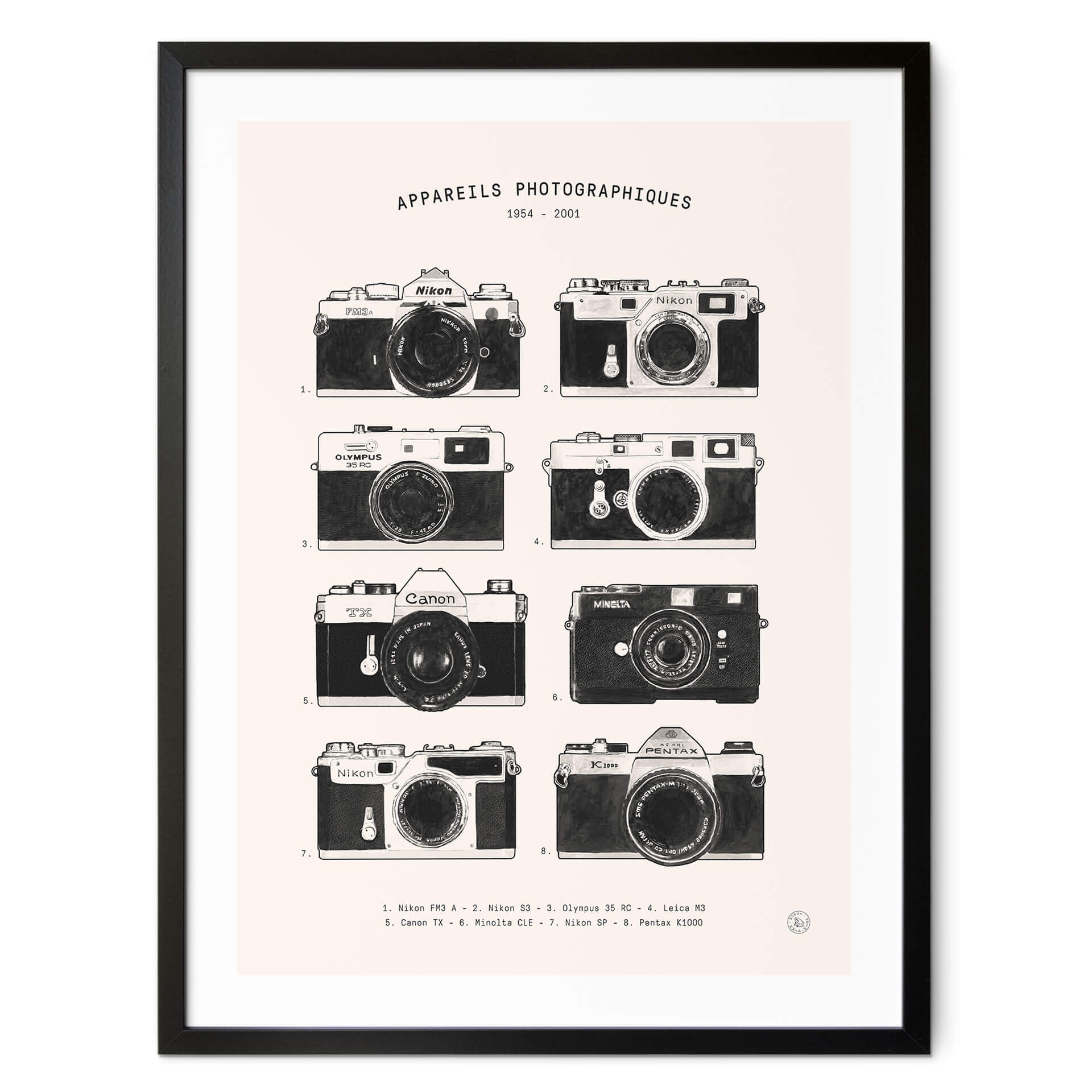 Poster Bodart - La nostalgie dans la photographie