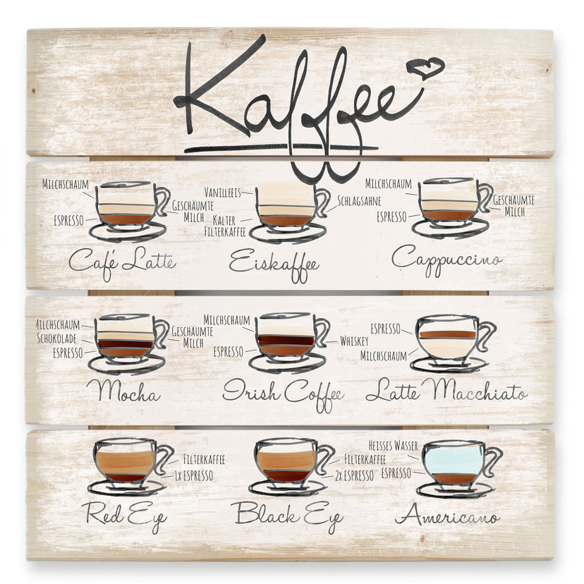 Holzbild Kaffeesorten - 40x41,5 cm