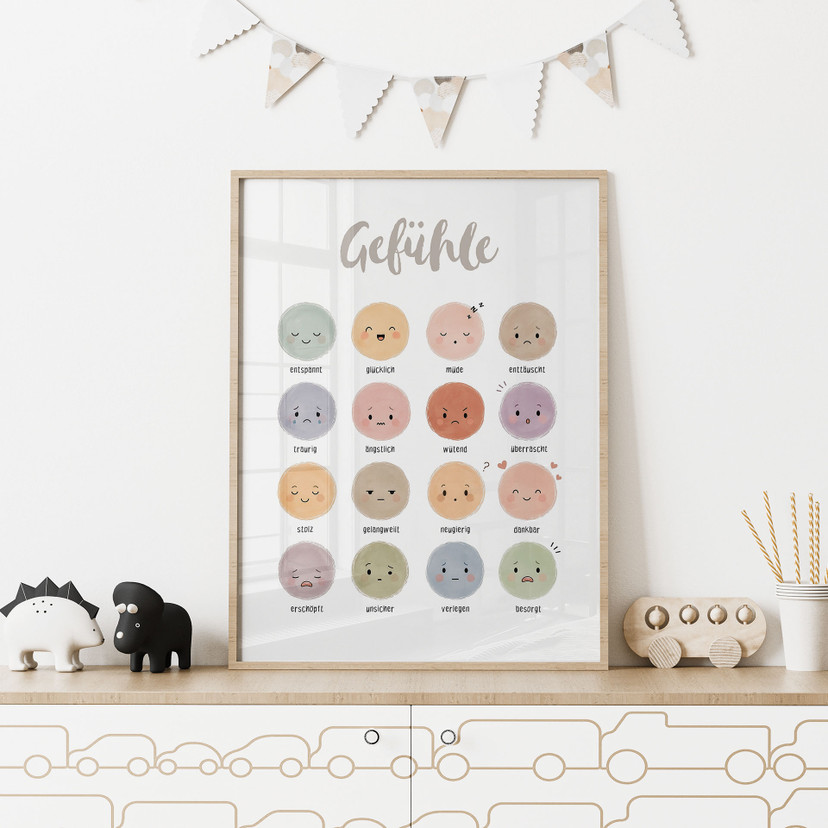 Kinder-Poster - Gefühle erkennen lernen mit 16 Gesichtern