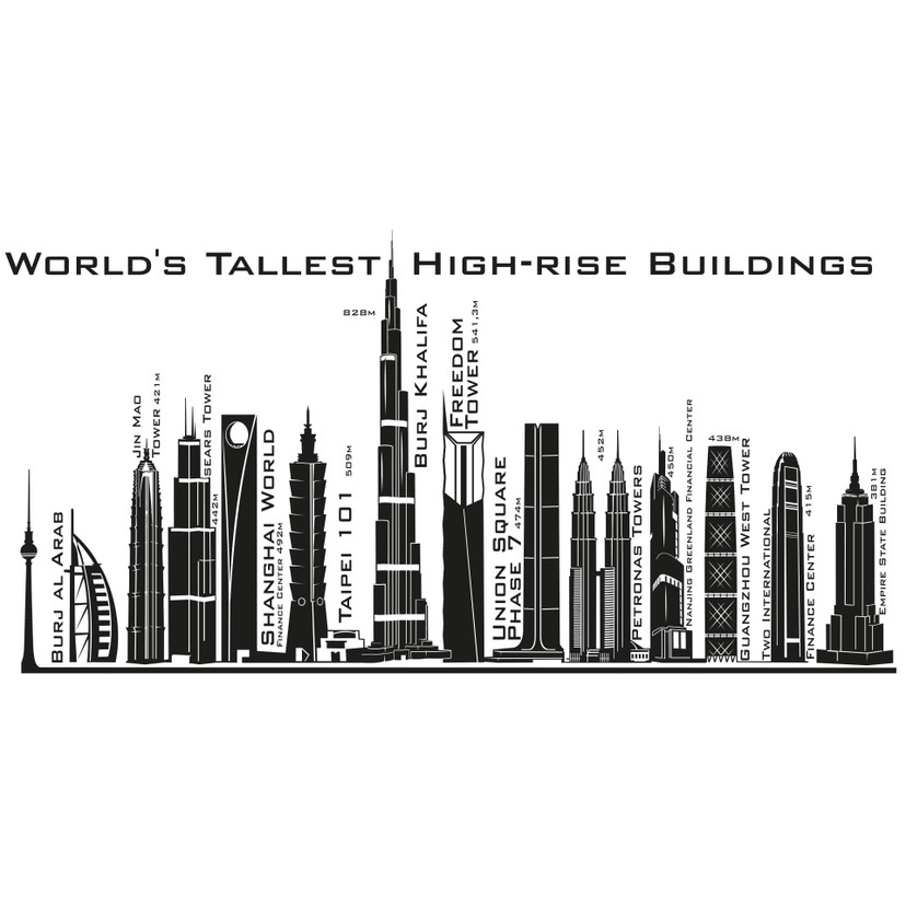 Sticker mural - Skyline Gratte-Ciels