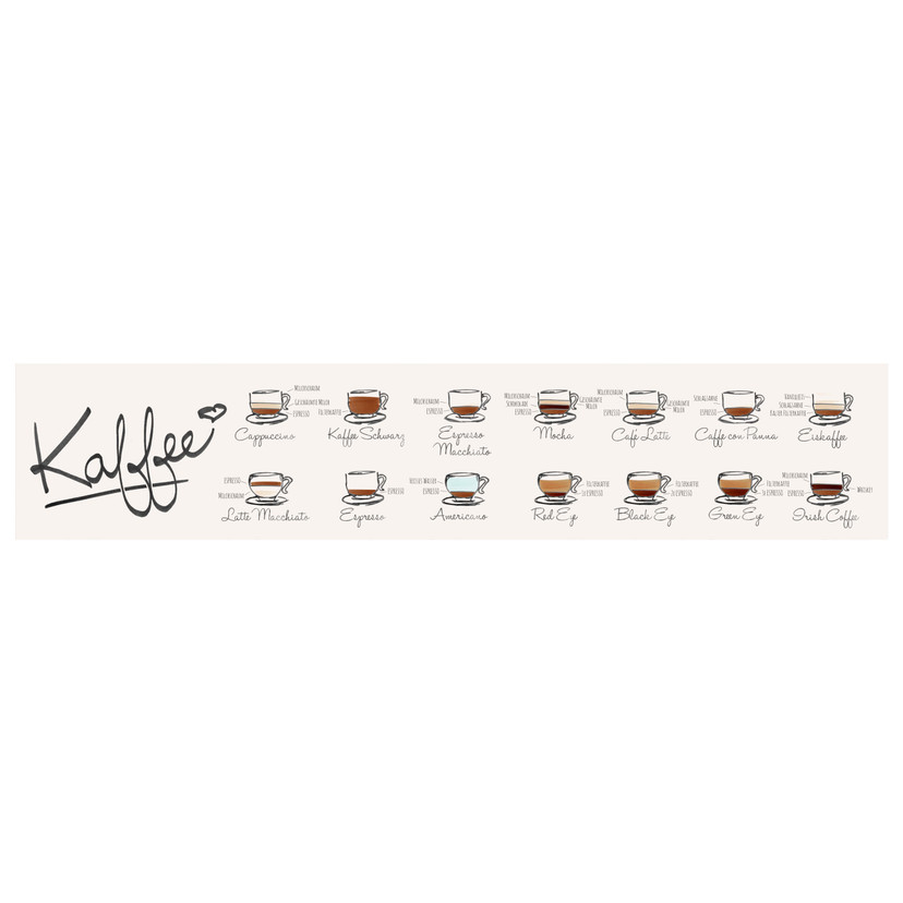 Papier peint photo Sortes de café - 48x260 cm