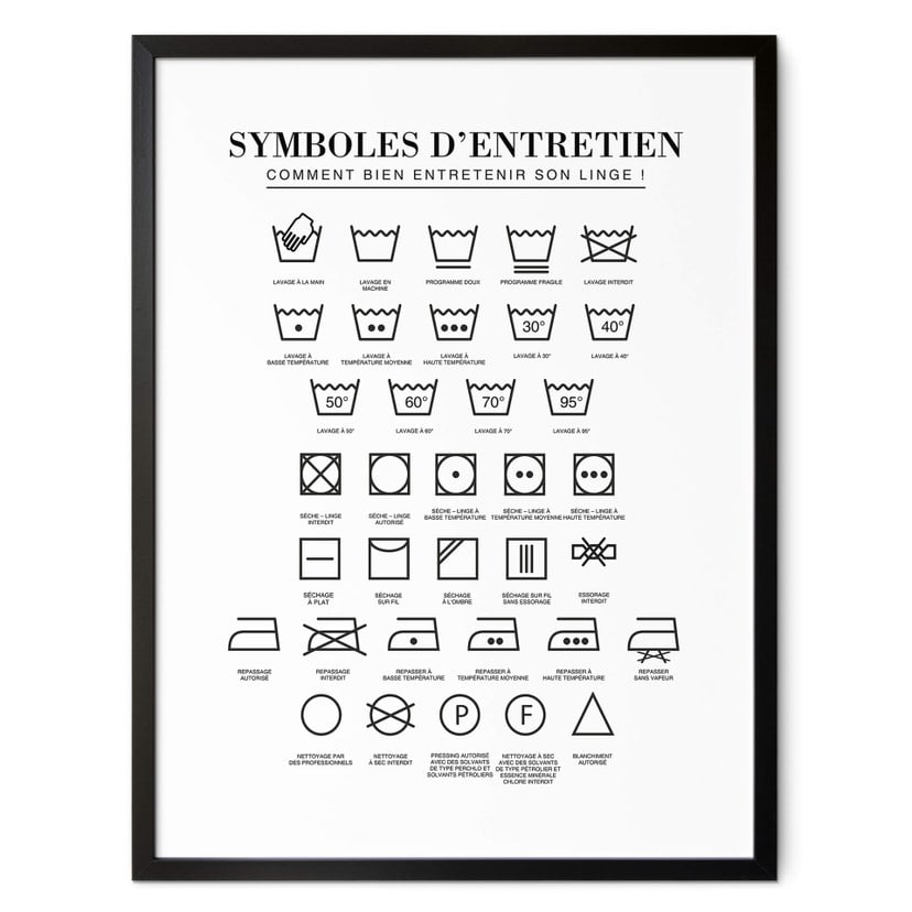 Poster Laverie symboles d'entretien