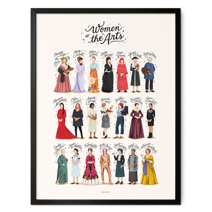 Poster Berühmte Frauen in der Kunst - Tohmé