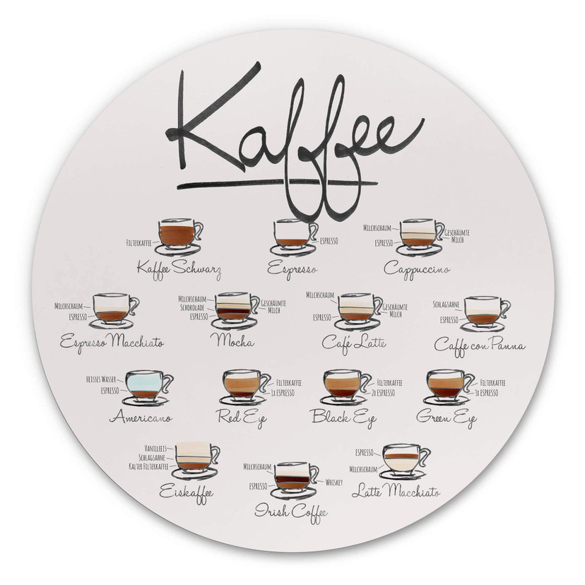 Alu-Dibond Kaffeesorten - Rund