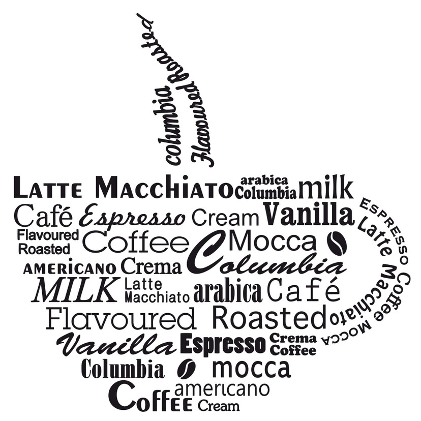 Wallsticker -  Coffee Cup 2