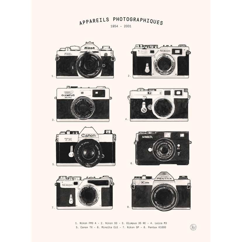 Papier peint photo Bodart - La nostalgie dans la photographie