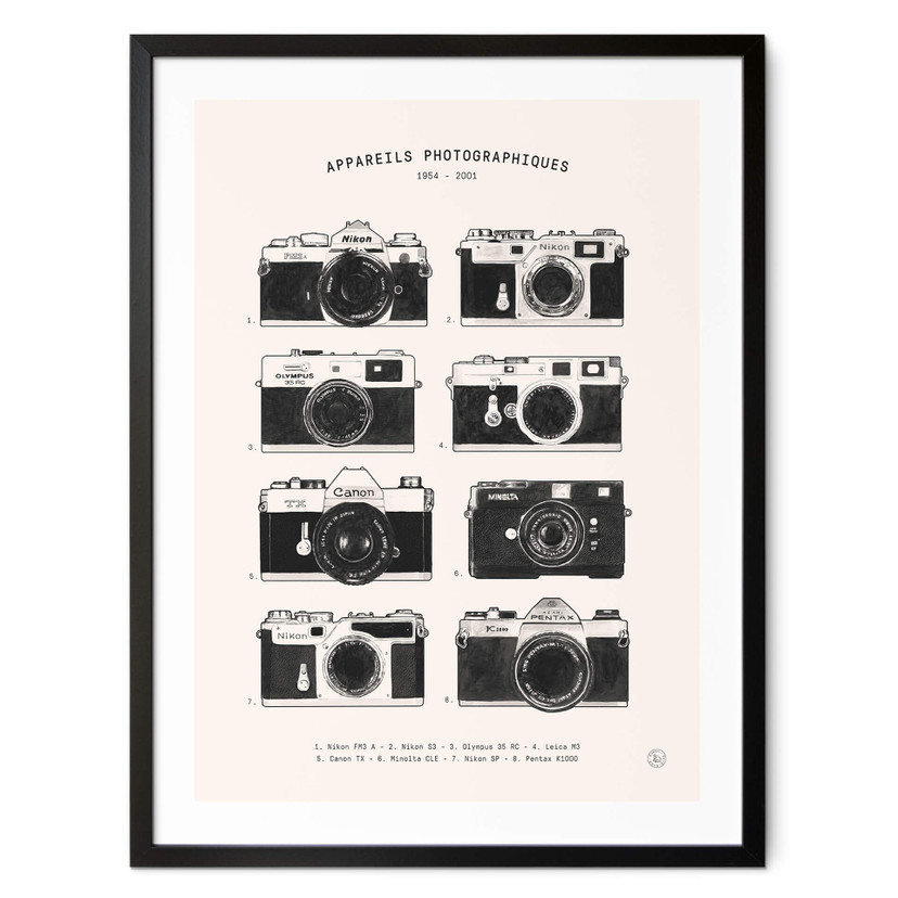 Plakat Bodart - Nostalgia w fotografii