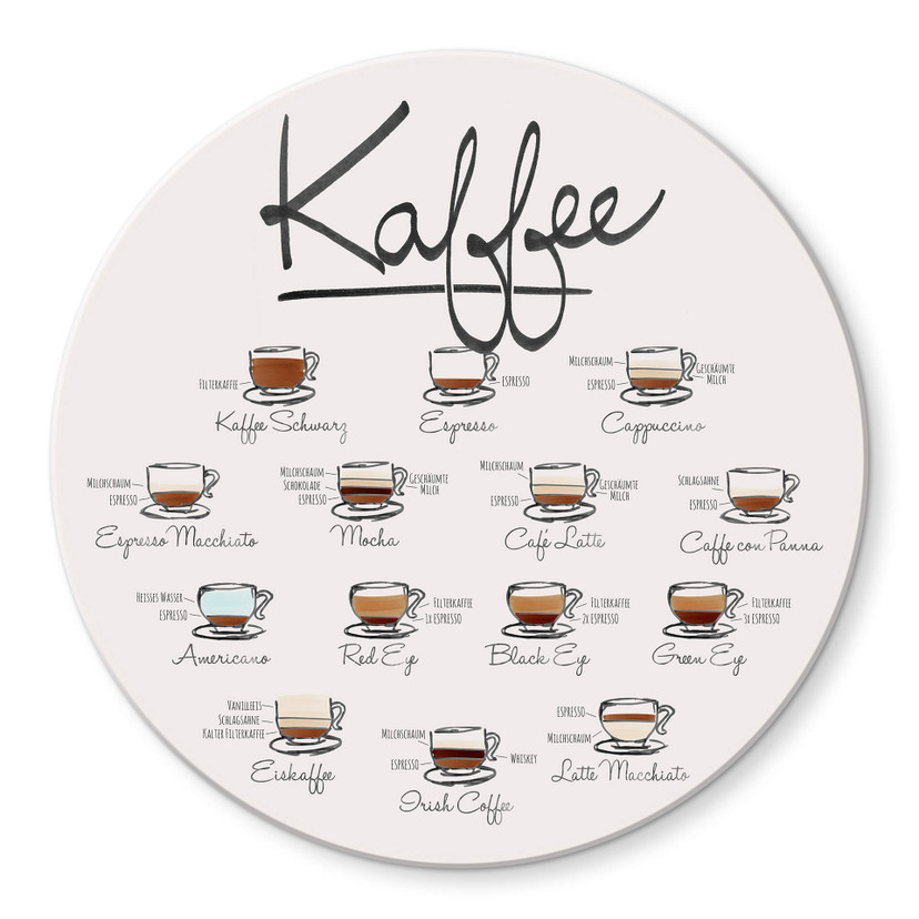 Glasbild Kaffeesorten - Rund