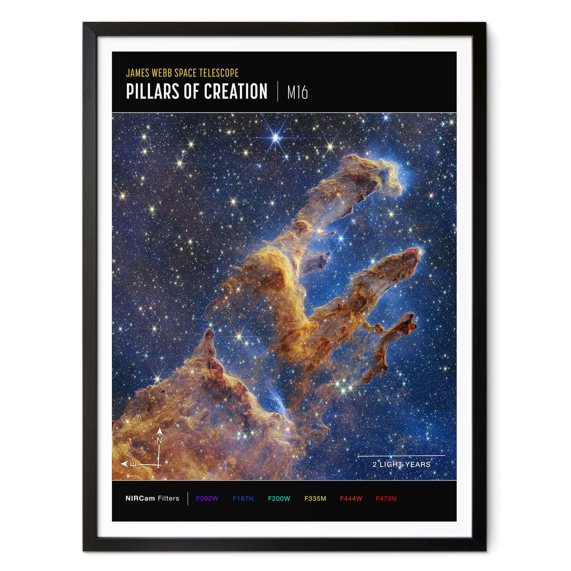 Póster Telescopio James Webb - Brújula de los Pilares de la Creación ...